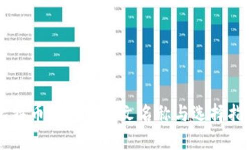 比特币钱包的英文名称与选择指南
