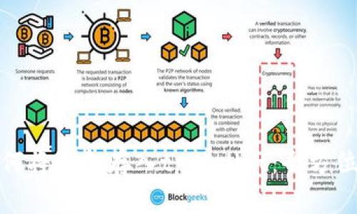 : 如何将资金存入tpWallet：全方位指南
