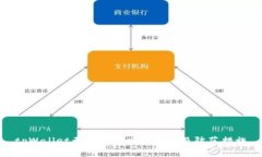 tpWallet无线授权风险分析及防范措施