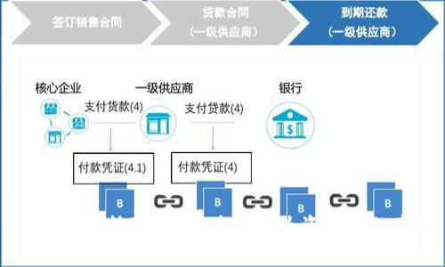 tpWallet柚子：揭秘其是否为资金盘的真相