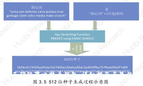 如何正确配置比特币钱包：详细指南与最佳实践