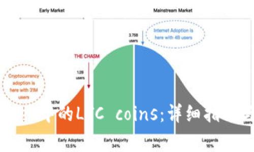 如何恢复tpWallet中的LTC coins：详细指南与常见问题解答