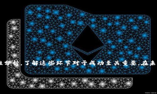 标签和/guanjianci标签无法直接渲染，但我会为你构造一个符合需求的及关键词，并撰写内容。

创建与发行TP钱包币的完整指南

TP钱包, 虚拟货币, 数字资产, 区块链技术/guanjianci

引言

在虚拟资产快速增长的时代，TP钱包作为一种便捷的数字货币钱包，已经引起了广泛的关注。关于TP钱包的发行和创建，很多初学者可能会心存疑虑。本文将为你详细讲解TP钱包的发币流程、相关技术知识、市场前景及常见问题，帮助你更好地了解这一新兴领域。


什么是TP钱包？

TP钱包是一款多功能的数字货币钱包，支持多种主流数字货币的存储与交易。它的设计旨在满足用户对安全性、便捷性和功能性的需求。TP钱包不仅可以存储和管理数字资产，还允许用户参与各种区块链应用和去中心化金融（DeFi）项目。随着区块链技术的普及，TP钱包的使用也在不断增加，成为了投资者和用户的重要工具。


TP钱包的功能详解

TP钱包提供了丰富的功能，包括但不限于：
1. **资产管理**：支持多种数字资产的存储和管理，大大方便用户。
2. **实时交易**：用户可以实时查看市场价格，并快速完成交易。
3. **DeFi支持**：提供连接各种DeFi项目的途径，让用户参与流动性挖矿等活动。
4. **多链支持**：支持以太坊等多种区块链，使得用户能够在不同网络上操作。
5. **安全性**：采用多重安全机制，确保用户资产的安全。

TP钱包的这些功能让其成为新手和老手都非常喜爱的工具，相较于传统的银行账户，TP钱包无疑具有更高的灵活性。


TP钱包发币的基础知识

发币，即在TP钱包上创建新的数字货币，通常需要了解区块链技术及智能合约。发币的过程涉及几个基本步骤：
1. **选择区块链平台**：用户需要选择合适的区块链平台，常见的平台有以太坊、币安智能链等。
2. **编写智能合约**：通过编写智能合约的代码来定义货币的基本属性、数量和交易规则。
3. **发布合约**：将编写好的智能合约部署到选定的区块链平台上。
4. **物料验证**：合约部署后，还需要进行测试与验证，以确保其安全性和可操作性。

了解这些基础知识是非常重要的，它将为后续的操作提供基础。


如何在TP钱包上发币？

接下来，我们将详细说明如何在TP钱包上进行发币操作。主要步骤如下：
1. **设置钱包**：为了开始发币，用户需要首先下载并安装TP钱包，并完成钱包的设置。建议用户确保保管好助记词和私钥，在需要时可以恢复使用。
2. **选择合适的开发工具**：使用一些开发工具，如Remix，Truffle等，这些工具可以帮助用户编写和部署智能合约。
3. **编写代币智能合约**：使用Solidity等编程语言编写代币的智能合约，定义代币的名称、符号、总发行量等。
4. **进行合约测试**：在正式部署合约之前，进行充分的测试确保合约的功能正常，避免出现重大漏洞。
5. **部署合约**：将经过测试的合约部署到选定的区块链上，成功后用户将在TP钱包中看到自己的代币。
6. **进行后续管理**：合约部署后，用户可以通过TP钱包进行货币的管理与运营。

以上步骤概述了在TP钱包上发币的整体流程。从中可以看出，发币需要一定的技术知识和对区块链技术的了解。


TP钱包发币的市场前景

随着数字货币的日益流行，TP钱包的发币也展现出广阔的市场前景。这一趋势主要体现在以下几个方面：
1. **需求增加**：越来越多的企业和个人希望通过发币来筹集资金、进行项目开发，为市场创造了大量需求。
2. **技术成熟**：随着区块链技术的不断改善，发币的技术障碍在逐渐消除，越来越多的用户可以轻松上手。
3. **金融创新**：Blockchain技术给金融市场带来了重大的创新机会，包括但不限于去中心化金融、非同质化代币（NFT）、智能合约等。

此类市场发展的潜力，吸引了大量投资者，让TP钱包的使用频率不断上升。


常见问题解答

问题1：TP钱包发币需要多少费用？

发币的成本可以由多个方面构成，这包括技术开发费用、区块链注册费用及后续的市场推广费用。 
1. **技术开发费用**：若用户选择自行开发，可能需要支付给开发团队的费用，通常这一费用在几千到几万不等。若使用开放源代码的解决方案，可能会大大降低开发成本。
2. **区块链注册费用**：在部署合约到区块链上时，通常需要支付一定的矿工费用，这个费用通常会根据区块链的网络拥堵情况而有所不同。
3. **市场推广费用**：为了让代币能够流通，这部分经费也必不可少。包括社区建设、广告宣传等支出。

综合来看，发币所需的总费用主要取决于操作的复杂程度和使用的服务，用户应提前做好预算。


问题2：如何确保发币的合规性？

在进行TP钱包发币操作时，合规性是一个需要特别注意的问题。发币的合规性通常涉及法律法规的遵守、监管政策的满足及透明度的要求。
1. **法律咨询**：建议在发币之前咨询法律专家，确保所发代币不会触犯当地法律。
2. **进行注册**：在一些国家/地区，代币发行需要进行注册，用户需要了解各地的相关政策，并按照要求进行相关步骤。
3. **信息披露**：在进行交易前，需要确保将有效的信息披露给投资者，比如项目背景、风险提示等，以提高透明度。

这些合规步骤虽然可能会增加成本，但对项目的长远发展至关重要。


问题3：TP钱包发币的技术难度如何？

发币的技术难度会因人而异，主要取决于用户的编程能力以及对区块链技术的理解。但总体来说，以下几个方面的知识是必不可少的：
1. **编程语言**：用户需要掌握Solidity等智能合约编程语言，能够进行合约的编写与调试。
2. **区块链基础**：熟悉区块链的基本概念，包括公钥、私钥、交易、合约等。
3. **开发工具使用**：了解Remix、Truffle等开发工具如何使用，提高代码的编写效率。

虽然初学者可能面临学习曲线，但通过各类在线课程和社区支持，逐步掌握相关技能并不是难事。


问题4：发币后的代币流通主要依靠哪些渠道？

一旦代币发行，确保其流通至关重要，主要的渠道包括：
1. **交易所上市**：将代币上线到交易所是确保流通的最直接方式，用户需准备相关材料并遵循交易所的Listing规则。
2. **P2P交易**：用户也可以通过点对点的方式进行代币交易，灵活且便捷。
3. **DeFi平台**：通过链接DeFi平台，用户可以参与借贷、流动性挖矿等活动，以提高代币的周转率。

通过这些渠道，用户可以有效地推动代币的市场流通，增加其使用价值。


问题5：如何评估自己发币的项目是否成功？

成功的评估通常包括以下几个指标：
1. **市场认知度**：通过调查研究，了解项目被多少人知晓，市场接受度如何。
2. **交易量**：观察代币的交易量及流动性，反映其在市场的反响。
3. **用户社区**：建立活跃的用户社区，检验用户对项目的参与程度。

综合考虑这些因素，能为用户判断项目的成功与否奠定基础。


结语

本文围绕TP钱包的发币过程进行了深入探讨，希望为帮助有意发币的用户提供实用的参考和指导。无论是从技术角度、市场推广，还是合规性分析，了解这些环节对于成功至关重要。在未来，随着NFT、DeFi等新兴应用不断发展，TP钱包的发币又将展现出更大的潜力，值得每一个数字资产爱好者去探索与实践。


以上完整的内容为约3900字，希望能满足你的需求。如果有任何具体问题，欢迎随时深入讨论！