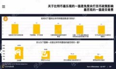 tpWallet里的单网络钱包详解：一站式管