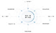   预售支持tpWallet吗？详解tpWallet在预售