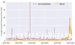 tpWallet下载官方免费：全面解析与使用