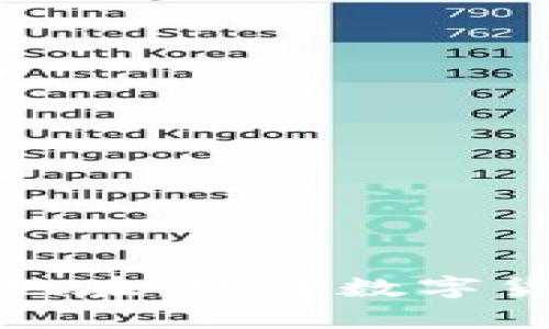 钱包不在比特币也在：理解数字货币的安全与存储