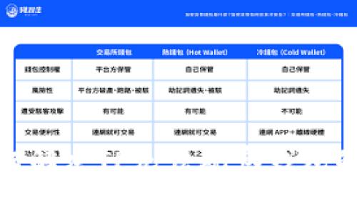 : 如何解决TP无法观察钱包的问题