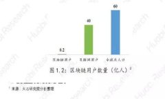 如何在TP Wallet中使用Doge币进行交易和