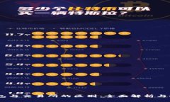 USDT钱包与交易所的区别：全面解析与