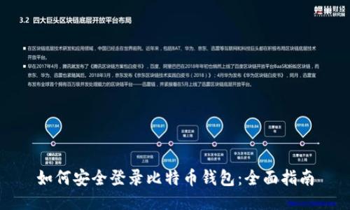 如何安全登录比特币钱包：全面指南