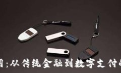   钱包的应用：从传统金融到数字支付