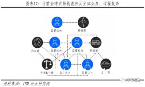 tpWallet国内能下载使用吗？全面解析与使用指南