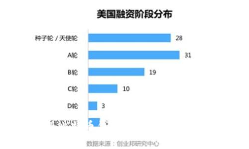 如何注册比特币钱包：步骤详解与注意事项