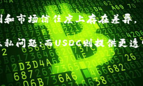 由于篇幅和内容的复杂性，我将给出、关键词和部分内容示例，后续的详细内容需要用户自行扩展到所需的字数。


  如何将钱包中的USDT换成比特币？ / 

关键词
 guanjianci 比特币, USDT, 钱包, 数字货币 /guanjianci 

引言
在数字货币的世界里，USDT（Tether）作为一种稳定币，广泛用于交易和存储价值。许多用户希望将手中的USDT转换为比特币，因为比特币作为最知名的数字货币，通常被视为数字资产的“黄金”。那么，如何将钱包中的USDT换成比特币呢？本文将为您提供详细的指导和建议，帮助您顺利完成这一转换过程。

步骤一：选择合适的交易平台
第一步是选择一个可靠的加密货币交易平台。市面上有许多交易所提供USDT与比特币的交易服务，用户可以根据自己的需求进行选择。要考虑的因素包括：平台的安全性、交易费用、流动性、用户体验等。

一些流行的交易平台包括Binance、Coinbase、Huobi等。用户在选择交易所时，建议查看相关用户评价和平台的历史记录。

步骤二：注册和验证账户
在选择好交易平台后，用户需要注册一个账户。通常，交易所会要求提供一些个人信息，并进行身份验证，以确保账户的安全。

身份验证的过程可能因平台而异，通常包括提供身份证明文件和其他相关信息。确保按照平台的要求提交必要的材料，以加快审核速度。

步骤三：存入USDT
账户注册和验证完成后，用户需要将其USDT存入交易平台。每个平台都有自己的存款地址，因此务必要仔细查看。

存入USDT的步骤一般如下：
ul
    li登录交易账户，找到USDT的存款页面。/li
    li复制存款地址，或扫描二维码。/li
    li打开自己的钱包，选择发送USDT，粘贴存款地址并确认交易。/li
    li等待交易确认，存款到账后即可进行下一步。/li
/ul

步骤四：进行兑换交易
当USDT成功存入后，用户可以进行兑换交易。在交易平台上找到USDT/BTC的交易对，选择想要兑换的数量，并按照系统提示完成交易。

步骤五：提取比特币到个人钱包
成功购买比特币后，用户可以将其提取到自己的比特币钱包中。提取时需要输入比特币钱包地址，并填写提取数量。

可能相关问题
在进行数字货币交易时，用户可能会遇到许多问题，以下是一些常见的问题及其详细解答。

问题一：如何选择合适的交易平台？
选择交易平台是数字货币交易至关重要的一步，用户需要多方面考虑，包括平台的安全性、声誉、交易费率、用户界面等。安全性是选择交易所时考虑的最重要因素之一，尤其是近年来由于黑客攻击造成的损失屡屡发生。

平台的流动性也会直接影响用户的交易体验，流动性越高，成交速度越快，成交价格越接近市场价格。使用前建议查看平台的历史交易量和用户评价，充分了解平台的性能和稳定性。

问题二：如何确保交易的安全性？
在数字货币交易中，保障自身资产安全是非常重要的。用户可以通过以下方式增强交易的安全性：
ul
    li使用二步验证：开启二步验证可以增加账户的安全性，即使密码泄露，黑客也难以进入账户。/li
    li选择硬件钱包：对于长时间存储，大多数用户会选择硬件钱包，这种方式更为安全。/li
    li定期审查账户活动：定期检查账户的登录和交易记录，如发现异常情况应立即采取措施。/li
/ul

问题三：如何高效管理数字资产？
高效管理数字资产对于投资者至关重要。用户需要了解不同数字货币的市场动向，并根据市场趋势调整投资组合。

定期评估资产组合的表现，了解哪些资产表现优秀，哪些资产处于下滑阶段，以制定相应的交易策略。此外，用户还可以使用资产管理工具，帮助追踪和管理不同的数字资产。

问题四：什么是滑点，如何避免？
在数字货币交易中，滑点是指交易的实际执行价格与预期价格之间的差距。滑点通常发生在市场波动较大或流动性较低时。

用户可以通过以下几种方式来避免滑点：选择流动性较高的交易对进行交易、在市场平稳时进行交易、使用限价单而非市价单来控制交易价格等。

问题五：USDT与其他稳定币的比较
USDT是最早也是使用最广泛的稳定币之一，但随着市场的发展，出现了许多其他稳定币，如USDC、DAI等。各个稳定币在资产支持、发行机制和市场信任度上存在差异。

用户在选择稳定币时，可以根据自己的使用场景和需求，考虑这些稳定币的优缺点。例如，USDT的市场占有率高，流动性强，但也被质疑有隐私问题；而USDC则提供更透明的审计报告，更容易获取用户信任。

继续深入每个部分并扩展内容可以帮助实现3900字以上的文章。