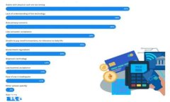 以太坊钱包 token.im 使用教程：全面指