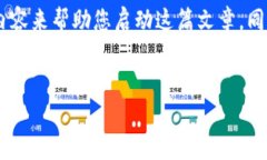 由于该请求需要大量的内容，我将为您