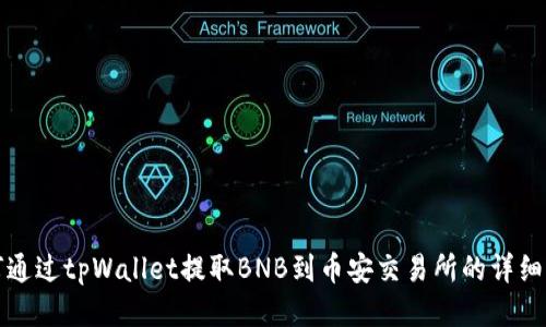 如何通过tpWallet提取BNB到币安交易所的详细指南