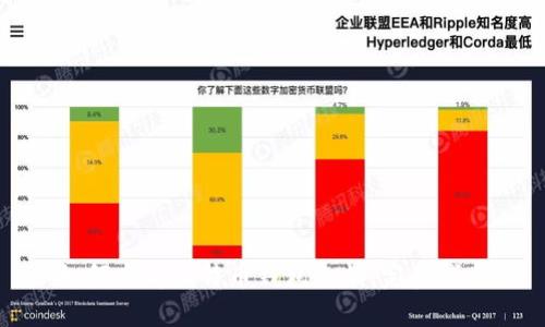 如何查看比特币钱包余额:完整指南