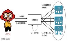 tpWallet 兑换滑点详解：如何减少交易损