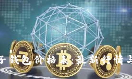 leo币电子钱包价格表:最新行情与使用指南