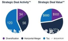 如何将钱包中的比特币变现：全面指南
