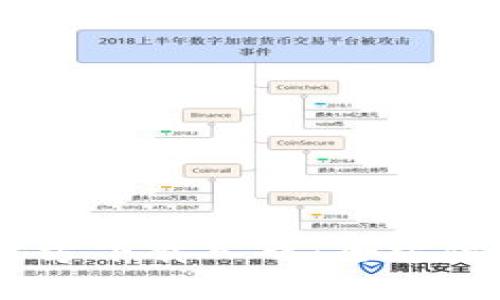 USDT钱包官方下载入口：全方位指南与推荐