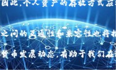 比特币钱包类型详解：如何选择适合你