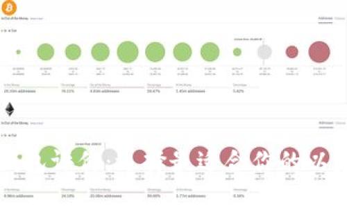 以太坊钱包评价：选择最适合你的以太坊钱包