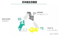   如何在苹果设备上下载和安装TPWall