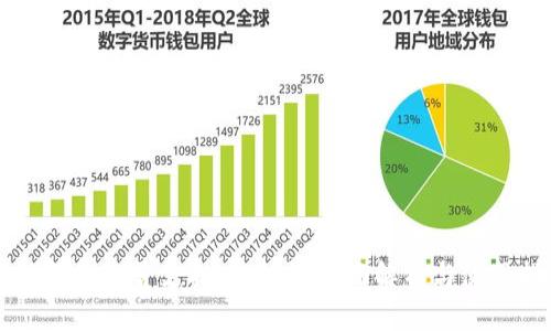 摩尔钱包是否支持以太坊？全面解析与使用指南