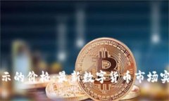 tpWallet显示的价格：最新数字货币市场