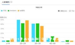 如何在tpWallet中找回私钥？详细步骤与
