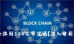 tpWallet会涨到500亿市值吗？深入分析及