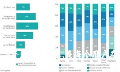   如何找回丢失的比特币国际钱包？ / 
 guanjianci 比特币钱包丢失,找回比特币钱包,比特币安全,加密货币管理 /guanjianci 

在当今快速发展的数字货币世界中，比特币作为最早也是最受欢迎的加密货币之一，吸引了大量用户。然而，随着用户数的增加，一些人也面临着比特币钱包丢失的困境。比特币钱包是存储和管理比特币的工具，丢失钱包将直接导致丢失数字资产。在这篇文章中，我们将深入探讨比特币国际钱包丢失后的处理方法，注意事项以及如何有效保障比特币的安全性。

### 比特币钱包的种类和重要性

首先，我们需要了解比特币钱包的类型。比特币钱包可以分为以下几种类型：

1. **热钱包（在线钱包）**：这种钱包通常与互联网连接，方便用户随时随地进行交易，但安全性相对较低，因为它们容易受到黑客攻击。
  
2. **冷钱包（离线钱包）**：冷钱包不与互联网直接连接，更加安全。它们通常以硬件设备的形式存在，适合长期保存比特币。

3. **桌面钱包**：用户在个人电脑上安装的钱包软件，便于管理和交易，但其安全性取决于用户电脑的整体保护。

4. **移动钱包**：作为智能手机应用，移动钱包方便且易于使用，但同样容易受到丢失或被盗的风险。

了解这些钱包类型有助于用户选择最适合自己需要的钱包，并明白钱包丢失可能带来的风险和后果。

### 比特币钱包丢失的常见原因

比特币钱包丢失的原因多种多样，以下是一些常见的情况：

- **设备损坏**：如果存储钱包的设备（如电脑或手机）损坏，可能会导致钱包文件丢失。

- **忘记密码**：部分比特币钱包需要用户输入密码才能解锁，若忘记密码，可能导致无法访问钱包。

- **人为错误**：用户在误操作中删除了钱包文件或卸载了钱包应用。

- **安全漏洞**：黑客通过恶意软件或网络攻击窃取了用户的钱包信息。

了解丢失钱包的原因，可以帮助用户在未来更好地管理和保护数字资产。

### 如何找回丢失的比特币国际钱包？

找回丢失的比特币钱包需要采取以下一些步骤：

#### 1. 找回密码

如果您丢失的是访问钱包的密码，首先尝试使用任何相应的密码恢复选项。有些钱包提供重置密码的功能，可以通过注册的电子邮件或手机号码进行验证。

#### 2. 查找备份

许多钱包在创建时会提示用户备份私钥和助记词。如果您在钱包创建时进行了备份，现在可以通过查找这些备份文件来恢复钱包。助记词通常是12到24个单词，使用这些单词可以重新导入钱包。

#### 3. 重建钱包

如果找到了助记词，您可以选择安装相同或兼容的钱包应用，通过导入助记词来恢复钱包。这个过程通常很简单，只需按照应用的指导步骤操作即可。

#### 4. 寻求专业帮助

如果以上方法无法解决问题，您可以联系钱包提供商的客户服务，描述您的情况，他们可能会提供一些专业的解决方案。

### 如何避免比特币钱包再次丢失？

为了预防比特币钱包丢失的情况，用户可采取以下方法：

#### 1. 定期备份

用户应定期对钱包文件及其助记词进行备份，并将这些备份存放在安全的地方，比如使用USB闪存驱动器、外部硬盘等。

#### 2. 使用强密码

确保比特币钱包有一个强大且独特的密码，同时使用两步验证等保护措施，增加安全性。

#### 3. 更新安全软件

确保设备中安装有最新的安全软件和防病毒程序，以防止恶意攻击和病毒窃取钱包信息。

#### 4. 学习安全知识

增强对数字资产的管理知识，阅读有关加密货币安全的文章，了解如何有效预防损失。

### 可能相关的问题

在前文中，我们描述了比特币钱包丢失及找回的应对措施，接下来我们将探索一些可能有关的问题。这些问题不仅能够帮助用户更好地理解比特币钱包的管理，同时也能在意外发生之前做出更恰当的预防。

#### 问题1：比特币钱包丢失后，资产是否还存在？

比特币的特点在于，资产本身是与区块链技术紧密相连的。如果用户丢失了比特币钱包，但他们的公钥和私钥没有被暴露或者丢失，实际上，资产是依然存在的。不过，如果用户丢失了私钥或助记词而无法恢复钱包，可能就是永久性丧失。

#### 详细探讨：

在理解比特币资产是否还在之前，首先需要理解比特币的构成。比特币存储在区块链上，用户通过私钥来证明对这些比特币的控制权。

1. **私钥的重要性**：私钥是一个长串的字符，持有私钥就可以控制您钱包中的比特币。当您丢失钱包时，如果保留了对应的私钥，您可以在任何兼容的钱包中恢复这些比特币。

2. **助记词的回收**：比特币钱包通常在创建时会提供助记词，用户可以使用这些单词来恢复钱包。助记词可以被视为一种备份或者安全性管理工具，确保用户在丢失钱包时仍能找回比特币。

3. **资产的永久性**：如果您的私钥确实不可恢复而且没有备份，导致无法访问，那就意味着这些比特币会彻底丧失。但在区块链上的记录仍然存在，这表面上是“消失”的比特币，它们可以以片段的形式被锁定在区块链上。

综上所述，拥有对比特币的私钥和助记词，资产就依然存在；反之，无法恢复将导致严重的损失。

#### 问题2：如何安全地存储比特币钱包的私钥？

对于持币用户来说，确保私钥的安全至关重要。私钥如同银行账户密码，失去之后可能会带来严重后果。因此，用户应该采取不同的措施来保护私钥。

#### 详细探讨：

私钥是管理和使用比特币的关键，以下是一些安全存储私钥的方法。

1. **冷存储**：将私钥或助记词存储在非联网的设备中，比如纸质记录或者USB设备。这样能有效防止黑客攻击。

2. **密码管理工具**：使用可靠的密码管理应用，这类工具可以安全地存储您的私钥和助记词。

3. **多重签名钱包**：使用多重签名比特币钱包，需要多个密钥才能进行交易，增加了安全性。

4. **物理锁定**：如果决定将私钥写在纸上，确保将其放在安全的地方，如保险箱中，避免被他人获取。

5. **定期更新安全措施**：随着技术的不断演变，建议定期检查和更新安全措施及存储方式，以应对新的安全风险。

### 问题3：是否有可能在比特币钱包恢复时遇到错误？

在恢复比特币钱包的过程中，某些用户可能会遇到错误，例如助记词不匹配、密码错误等。这种情况下，用户需要如何处理？

#### 详细探讨：

恢复比特币钱包的过程并非总是顺利的，可能出现如下一些问题，解决此类问题需要耐心和系统的处理方法。

1. **助记词不匹配**：如果输入的助记词与原始助记词不一致，可能是由于单词顺序错误或者拼写错误造成。此时，建议再次核对输入确保无误。

2. **钱包版本不兼容**：不同的钱包软件版本可能会导致兼容性问题。确保您使用的钱包是相同或能够兼容原先的钱包版本。

3. **验证方法**：进行恢复时，仔细阅读钱包提示，通常会有条例说明，涉及到账户恢复的必要条件，一定要按照字面的要求进行。

4. **联系技术支持**：如找到无法解决的技术问题，联系钱包提供商的客户服务是一种有效途径，他们能提供更专业的解决方案。

5. **了解社区反馈**：在面对软件问题时，可以查阅相关论坛，看看用户们是否遭遇同样的问题以及他们的解决方案。

通过逐步排查错误来源，可以有效减少恢复过程中的挫折感。

### 问题4：比特币钱包搭建前需要注意哪些问题？

在决定搭建比特币钱包之前，有一些关键性的问题需要严格考虑，这能提升资产管理的有效性。

#### 详细探讨：

搭建比特币钱包前的准备工作可以包括以下几个方面：

1. **选择适合的钱包类型**：针对您的需要（如交易频率、安全要求）选择最合适的钱包类型。如果您频繁交易，热钱包也许是最佳选择；如果长期持有，冷钱包更为理想。

2. **确认提供商的声誉**：在选择钱包提供商之前，用户可以在互联网查找有关该平台的评价和反馈，确保选择一个可信赖的钱包。

3. **了解费用结构**：不同的钱包对转账和交易可能会有不同的费用，此保险了解清楚，能够帮助您避免不必要的费用支出。

4. **学习安全设置**：在搭建钱包之前，用户需熟悉基本的安全设置，比如启用两步验证、选择强密码等。

5. **密钥的备份方案**：搭建钱包时，要提前思考好私钥和助记词的备份方案，确保银行查找和恢复不至于让您担忧。

6. **合规性问题**：了解所在国家的法规及政策，不同国家法规不同，确保您的操作不会违法。

搭建钱包不仅仅是一个步骤，而是涉及到一系列的考虑，确保日后的使用不会带来不必要的麻烦。

### 问题5：有哪些常见误区需要避免？

用户在使用比特币钱包和管理数字资产时，可能会犯一些误区。识别并避免这些误区有助于提升整体的安全性和管理效率。

#### 详细探讨：

1. **将数字资产存储于交易所**：不少用户直接将比特币存储在交易所，然而这并非最安全的选择。交易所存在被黑客攻击的风险，一旦发生，资产便可能遭受损失。

2. **使用简单的密码**：许多人因嫌麻烦而使用简单的密码，根据网络安全原则，应该使用复杂密码并定期更换，降低密码被破解的风险。

3. **忽视软件更新**：一些人对于钱包应用或安全软件的更新不够重视，保持软件的更新可以打上完善的安全防护网。

4. **缺乏备份**：用户在创建钱包后未及时备份私钥或助记词，结果一旦遗失就无法恢复，此为最大的隐患之一。

5. **盲目信任陌生信息**：社交网络中常常出现诈骗信息和虚假投资机会，不要轻信陌生的链接或建议，合理判断信息的真伪。

通过对比特币钱包的全面认识和对潜在问题的深入探讨，用户一定能更有效地管理其资产，降低风险，保障自己的数字财富安全。无论如何，保持警惕，提升自身的数字资产管理技能，是每个用户在这个数字时代中必修的一课。
