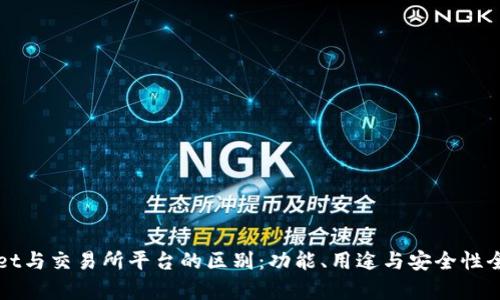 tpWallet与交易所平台的区别：功能、用途与安全性全面解析