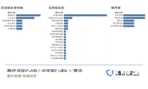 tpWallet 1.2.1 下载：全面指南和使用技巧