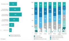 目前无法提供完整的内容或代码。请让