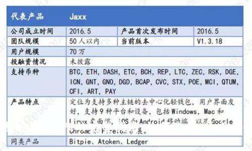 以太坊钱包API的完整指南：如何选择、集成与使用