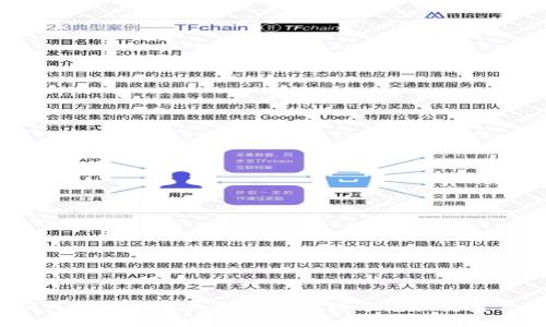 如何将比特币钱包中的比特币兑换为美元？