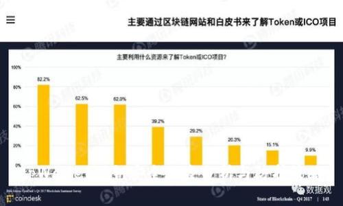 tpWallet私钥安全风险分析与防护策略