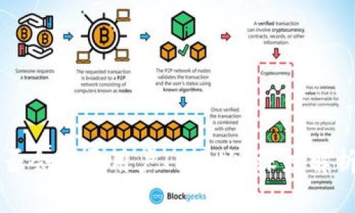 tpWallet是否会记录用户IP地址？深度解析与隐私保护