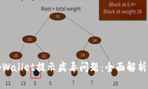 如何处理tpWallet提示病毒问题：全面解析与解决方案
