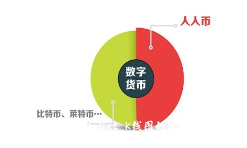 全面解析tpWallet K线图的使用与技巧
