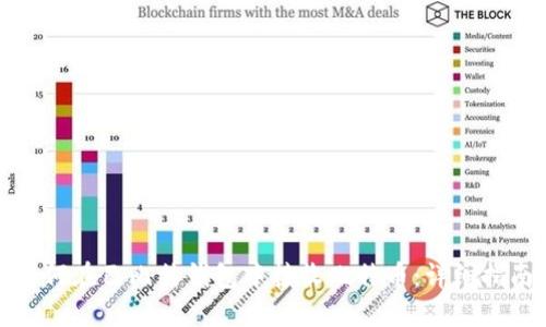 如何在巴比特钱包中接收比特币：详细指南