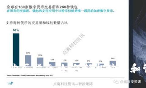 tpWallet合约购买指南：如何轻松购买和管理数字资产