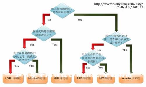 如何安全地销毁tpWallet：全面指南