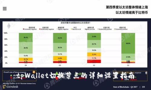 tpWallet切换节点的详细设置指南