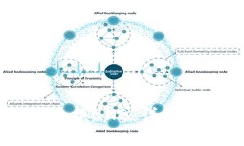 tpWallet如何用HT兑换BNB：详细指南与常见问题解答