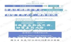   tpWallet 项目方是否可以限制买卖？